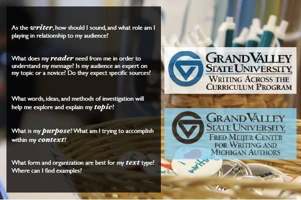 Back of a postcard demonstrating questions to ask regarding the communication triangle